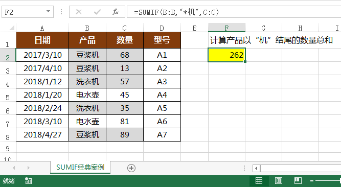 Excel教程：SUMIF函数媲美“大众情人VLOOKUP”