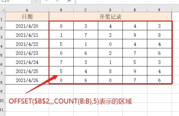 Excel 制作动态图表，一个函数搞定！