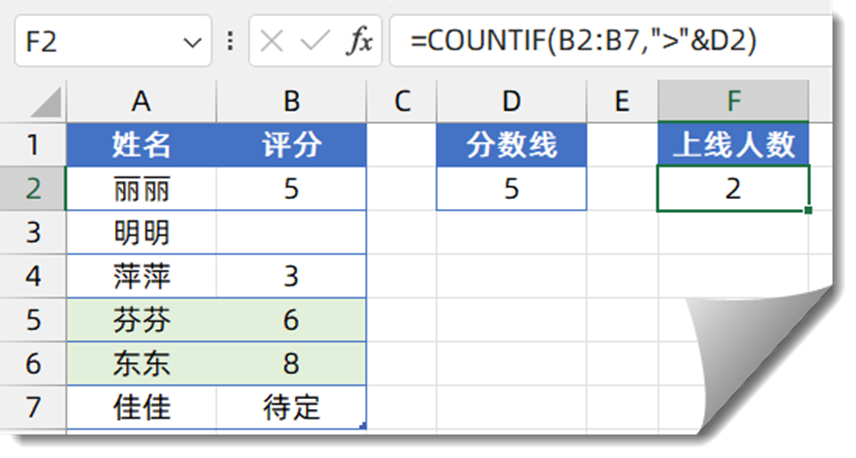 COUNTIF函数的几个典型应用