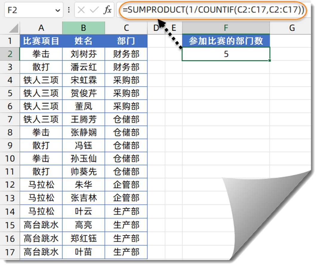 COUNTIF函数的几个典型应用