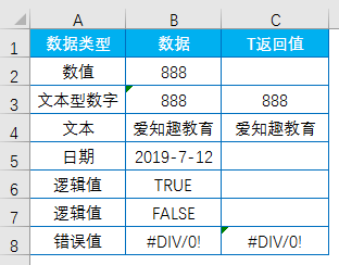 Excel教程：最短函数T，你玩过吗？