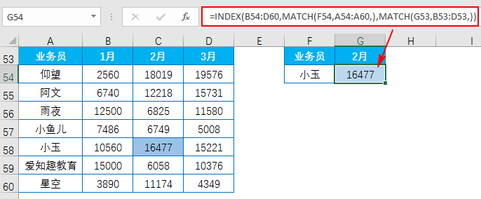 Excel教程：绝配组合INDEX+MATCH，职场必会