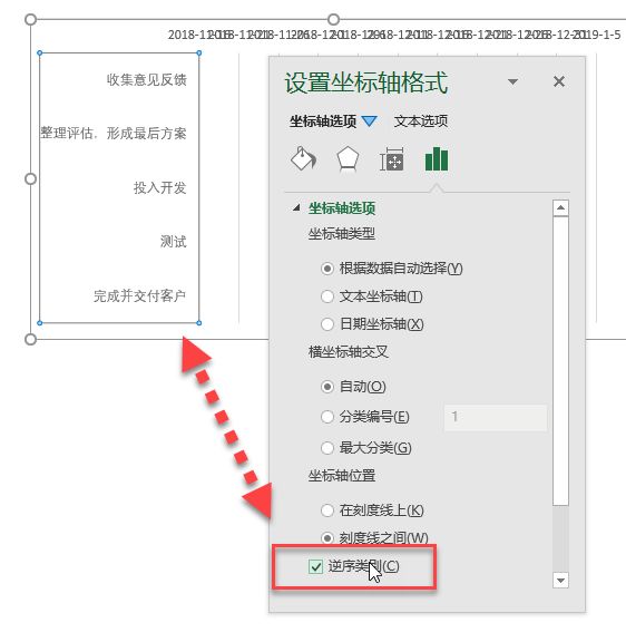 复习 | Excel 制作甘特图教程（图表法）