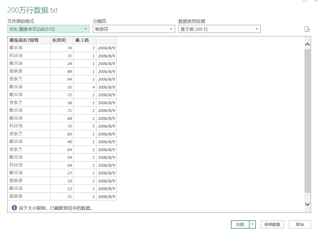 Excel教程：从系统导出来的两百万行数据，你统计了一天，她只需一秒