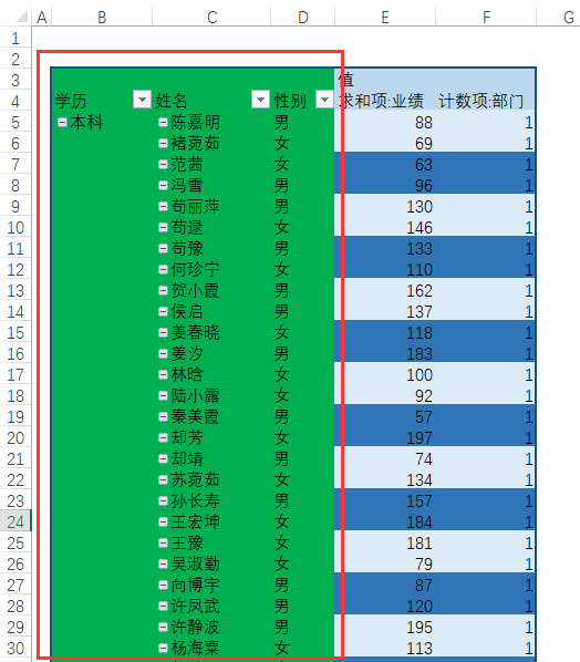 Excel教程：自定义透视表样式详解