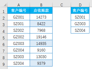 Excel教程：最短函数T，你玩过吗？