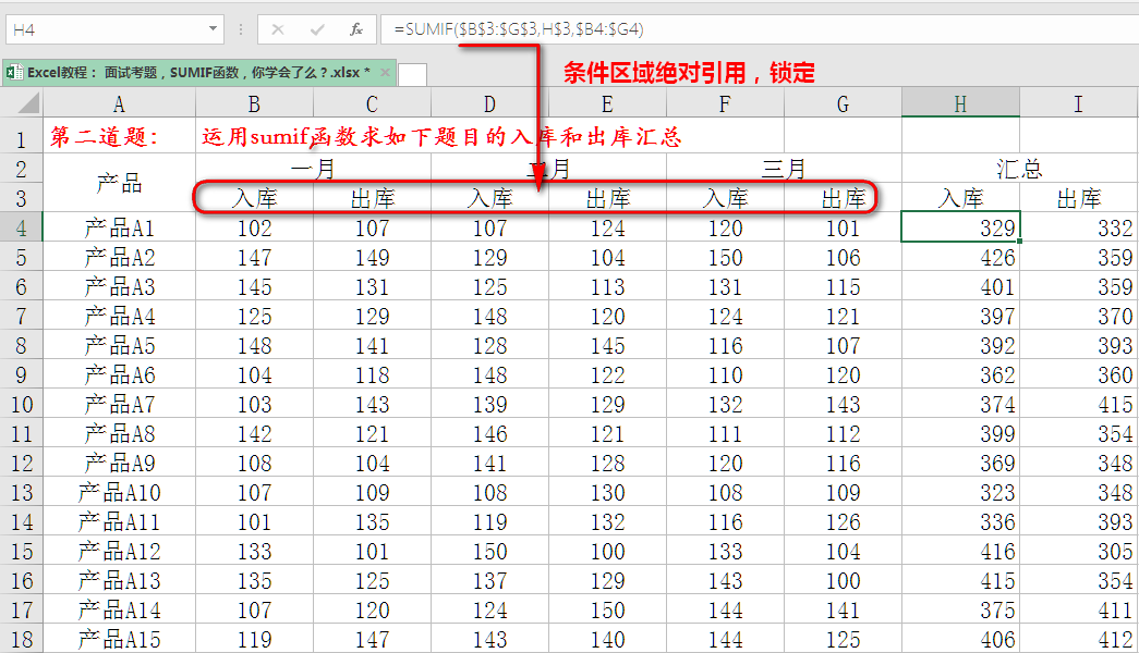 Excel教程： 面试考题，SUMIF函数，你学会了么？