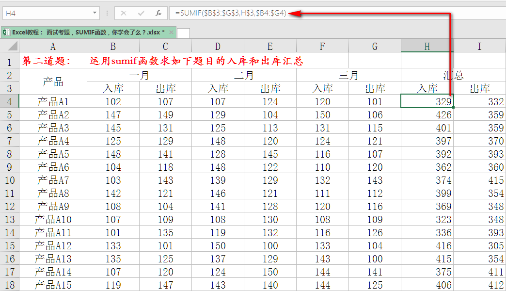 Excel教程： 面试考题，SUMIF函数，你学会了么？