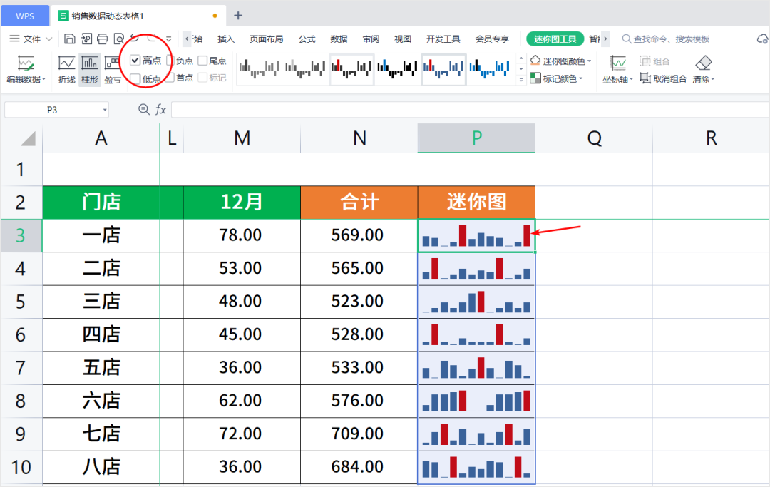 最值得学的4个WPS表格技能，你都学会了吗？