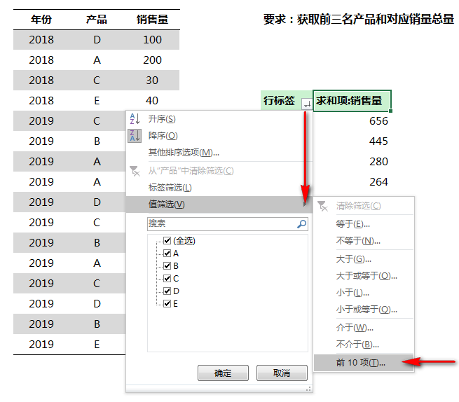 Excel教程：快速统计TOP3产品及对应销售总量