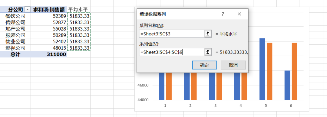 ​Excel教程：困扰了我一年的问题解决了，透视表中可以插入组合图