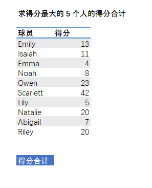 如何对区域中最大的 n 个值求和？