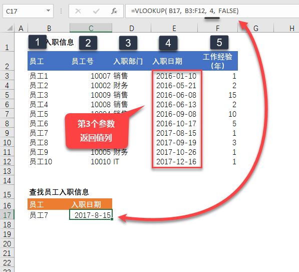 函数详解 | VLOOKUP 函数：最为人熟知的侦探