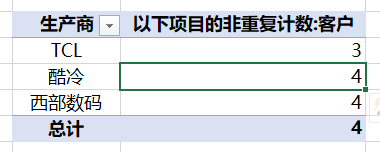 Excel教程：你离精通数据透视表还差这两招，百分之九十的人不会！