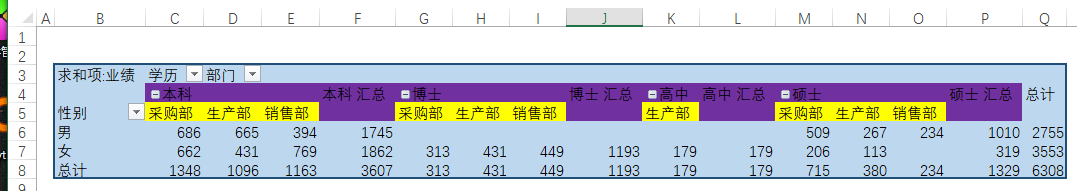 Excel教程：自定义透视表样式详解