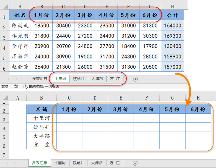 会用这个函数的，据说都是高手