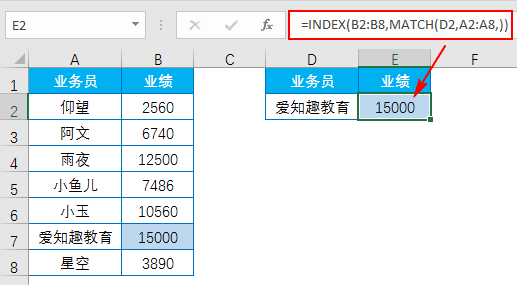 Excel教程：绝配组合INDEX+MATCH，职场必会