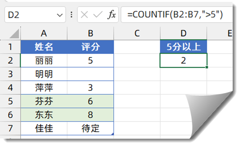 COUNTIF函数还不会，加班没有加班费