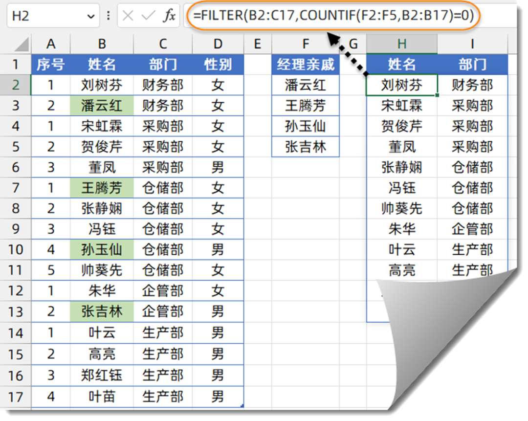 COUNTIF函数还不会，加班没有加班费