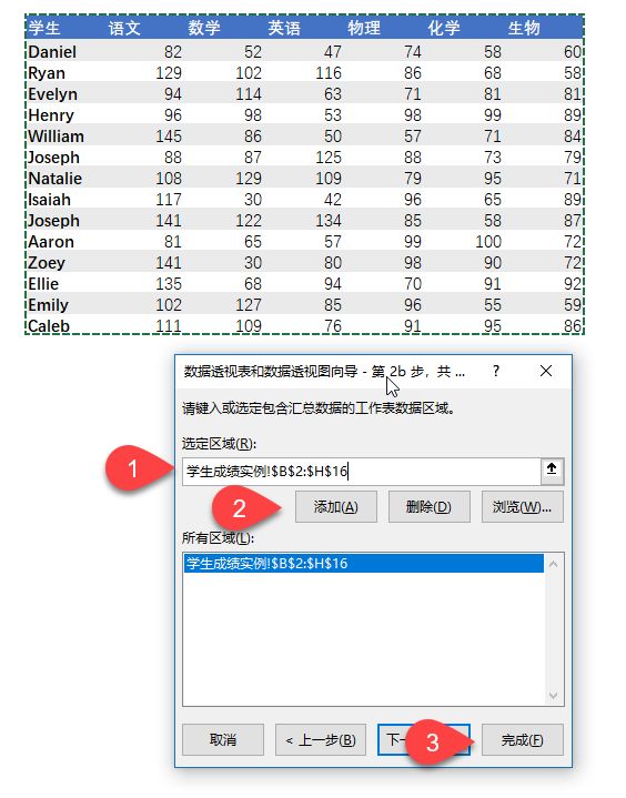 如何将二维表转换为一维表？ | 规范数据