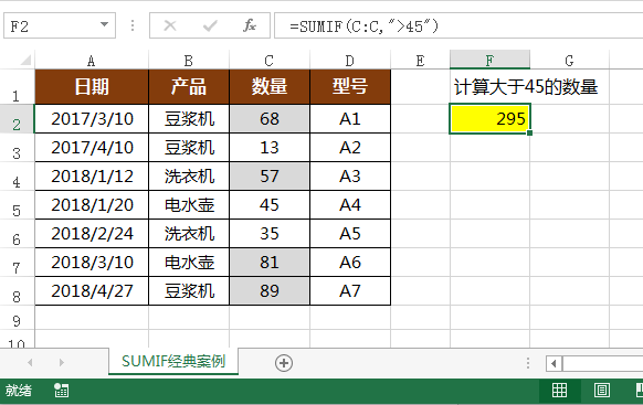 Excel教程：SUMIF函数媲美“大众情人VLOOKUP”