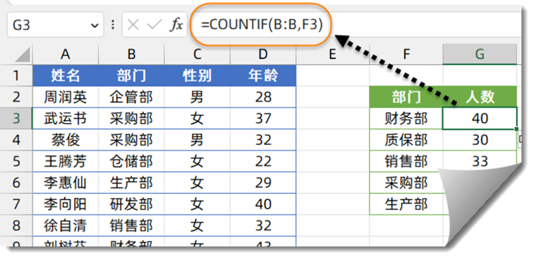 COUNTIF函数的几个典型应用