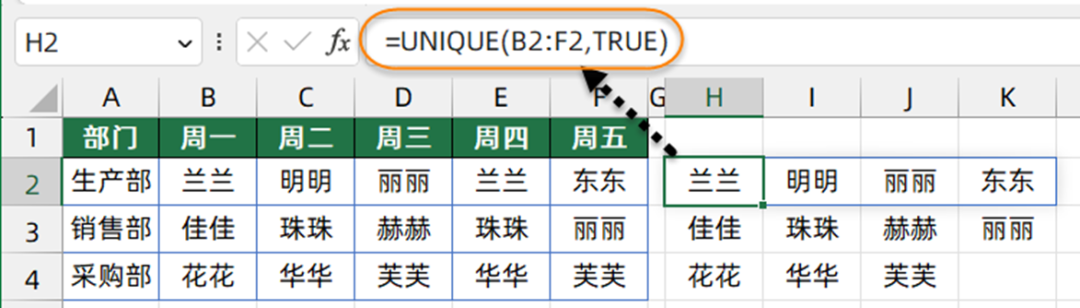 UNIQUE函数，专业提取不重复值