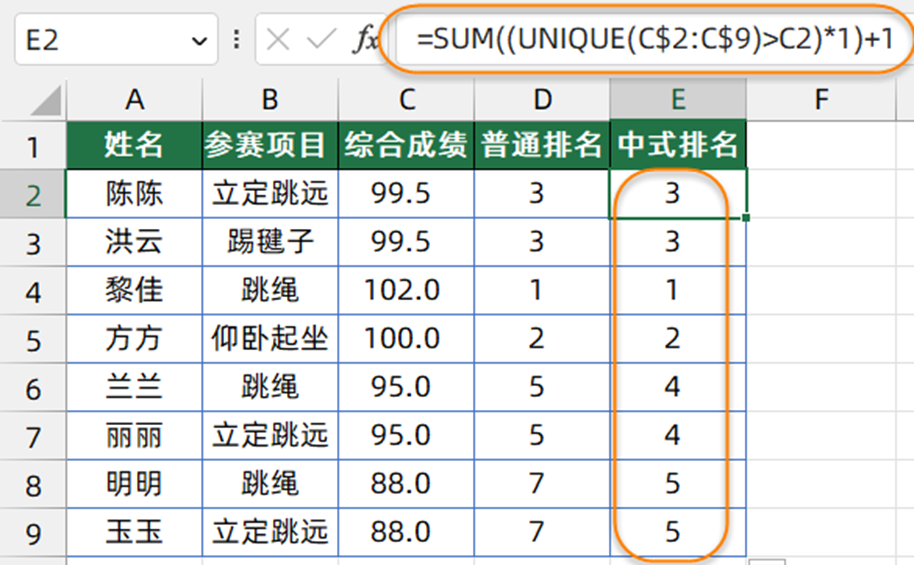 UNIQUE函数，专业提取不重复值