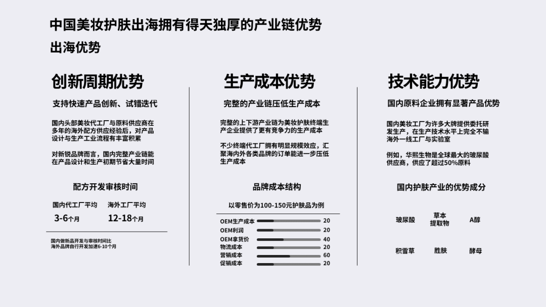 PPT被女同事夸赏心悦目！这4种页面美化技巧你一定要学！