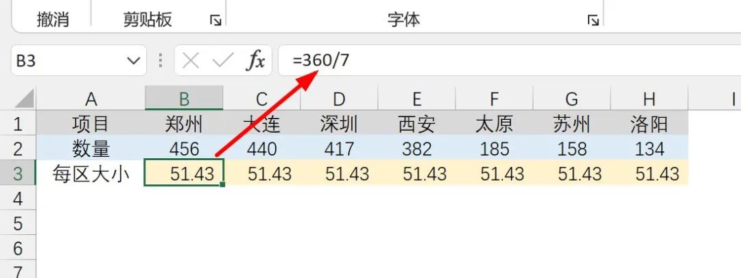 你会做 玫瑰图 吗？