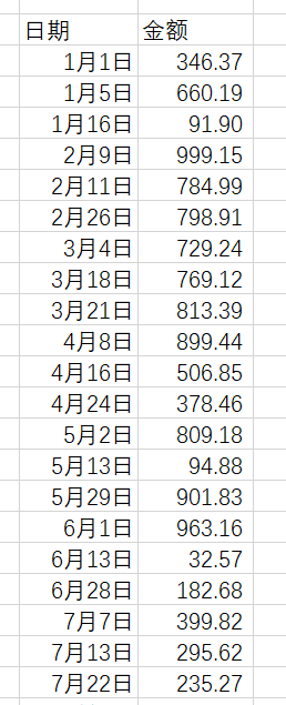 Excel教程：我的日程表我做主