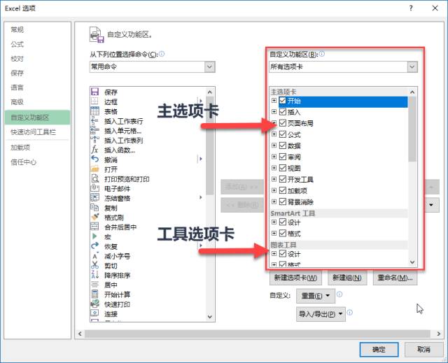 如何自定义 Excel 功能区？