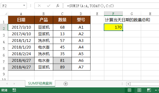 Excel教程：SUMIF函数媲美“大众情人VLOOKUP”