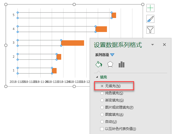 复习 | Excel 制作甘特图教程（图表法）