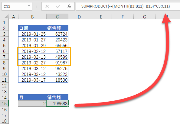 Excel 根据日期按月汇总公式 (SUMPRODUCT)