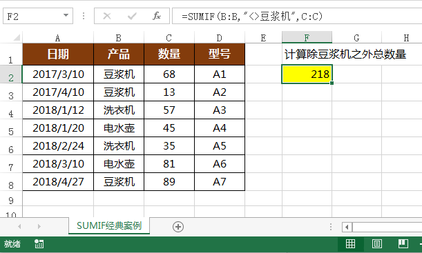 Excel教程：SUMIF函数媲美“大众情人VLOOKUP”