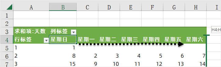 五分钟，用数据透视表做一个简易日历