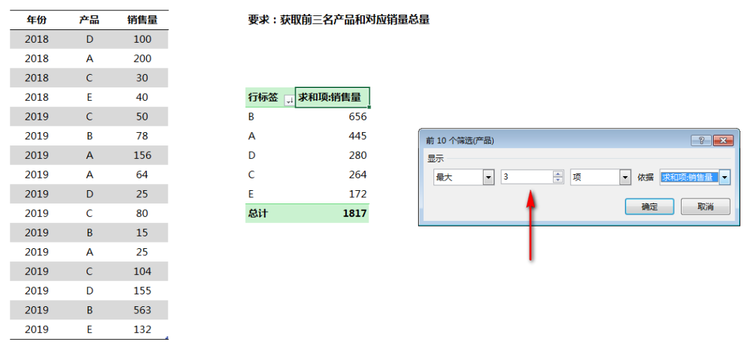 Excel教程：快速统计TOP3产品及对应销售总量