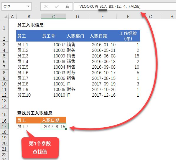 函数详解 | VLOOKUP 函数：最为人熟知的侦探