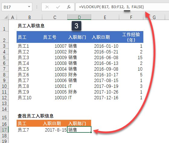 函数详解 | VLOOKUP 函数：最为人熟知的侦探