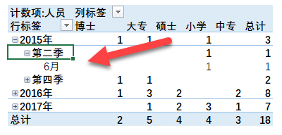 3 分钟入门 Excel 日期和时间