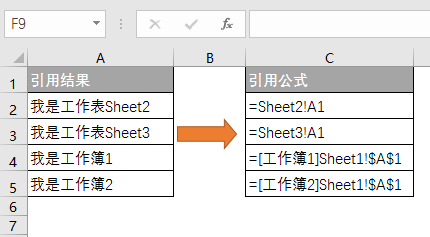 Excel 单元格引用基础