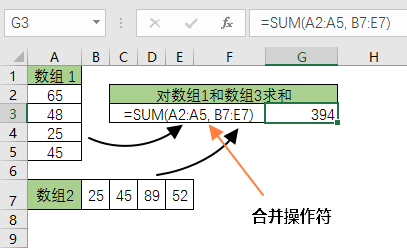 Excel 公式中的 4 类运算符和它们的优先级