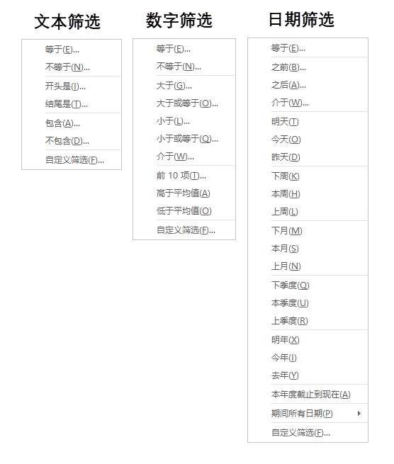 Excel 的 7 个筛选技巧，找数据少花 50% 的时间