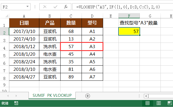 Excel教程：SUMIF函数媲美“大众情人VLOOKUP”