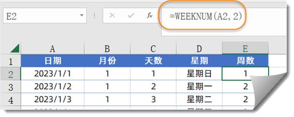 五分钟，用数据透视表做一个简易日历