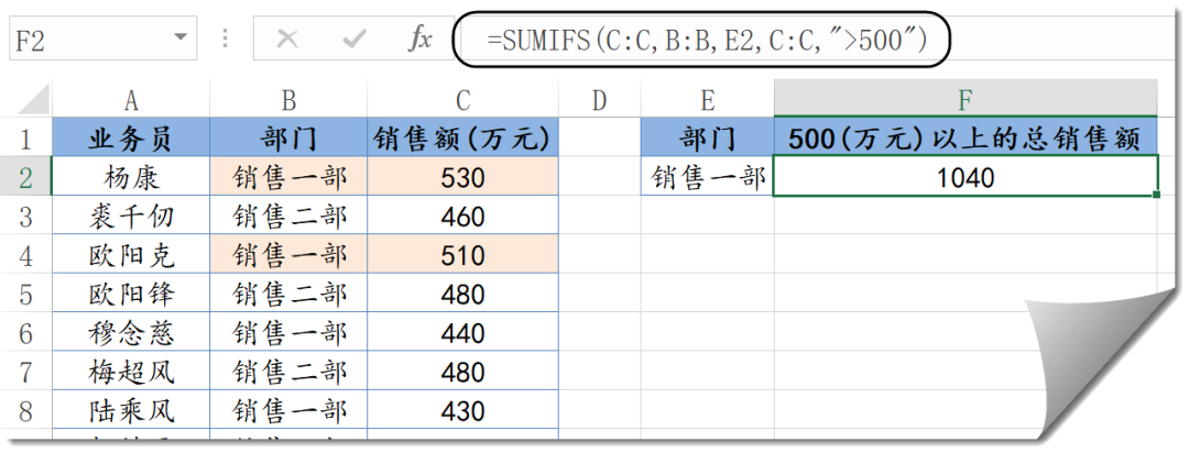 这几个常用函数，简单又高效