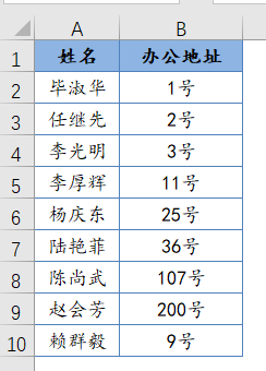 这些技巧都挺好，一堆工作让你搞