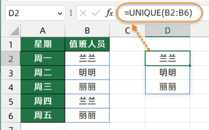 UNIQUE函数，专业提取不重复值