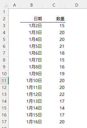 Excel教程：你以为Excel不能做却能轻松搞定的事